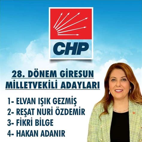chp milletvekili adayları 2023